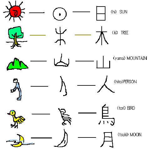 kanji1.gif